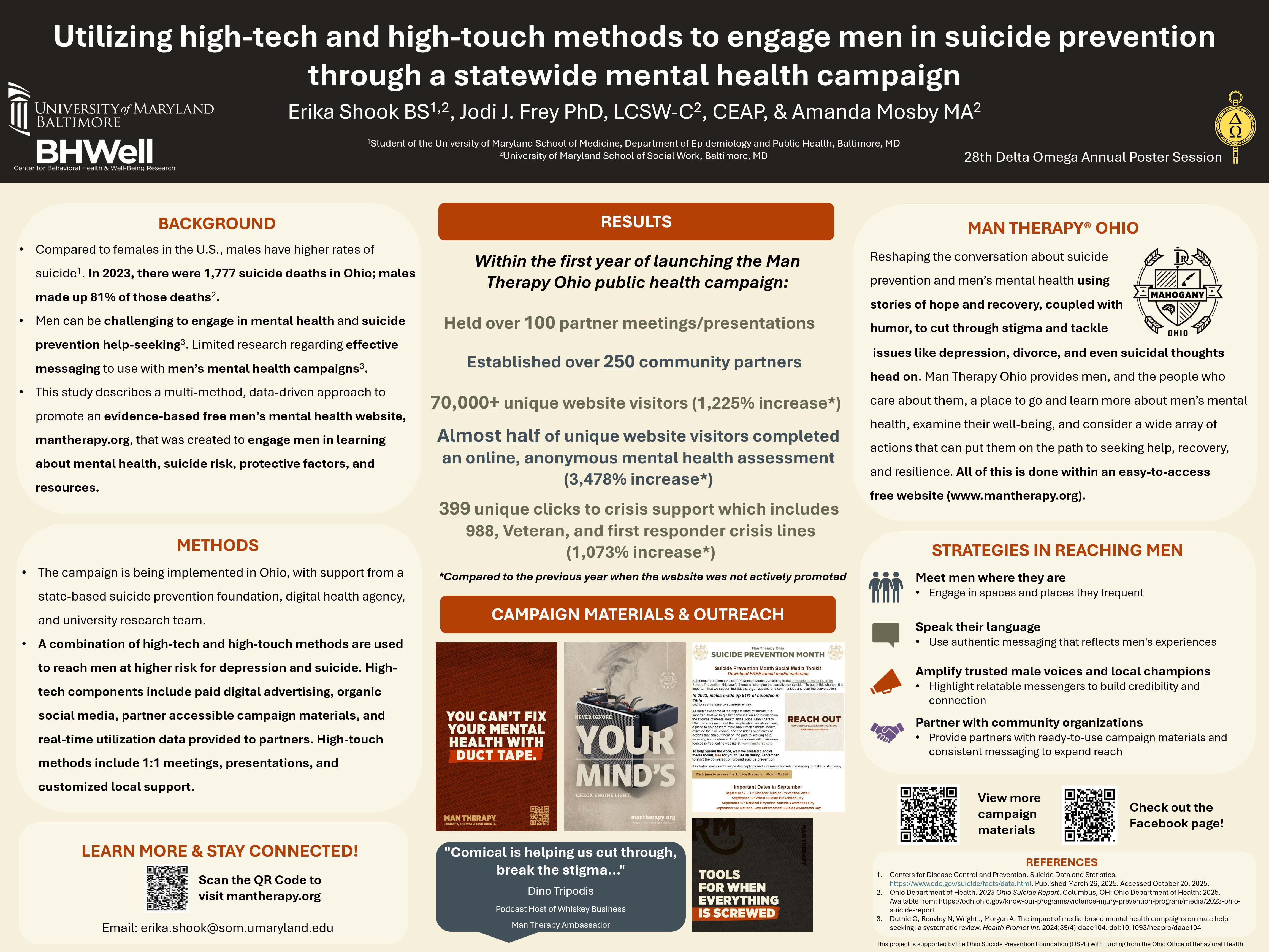 Poster presentation from APHA 2025,